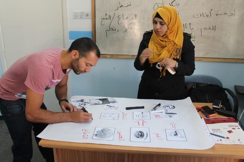 Study the Palestinian Dialect in Palestine in 2022